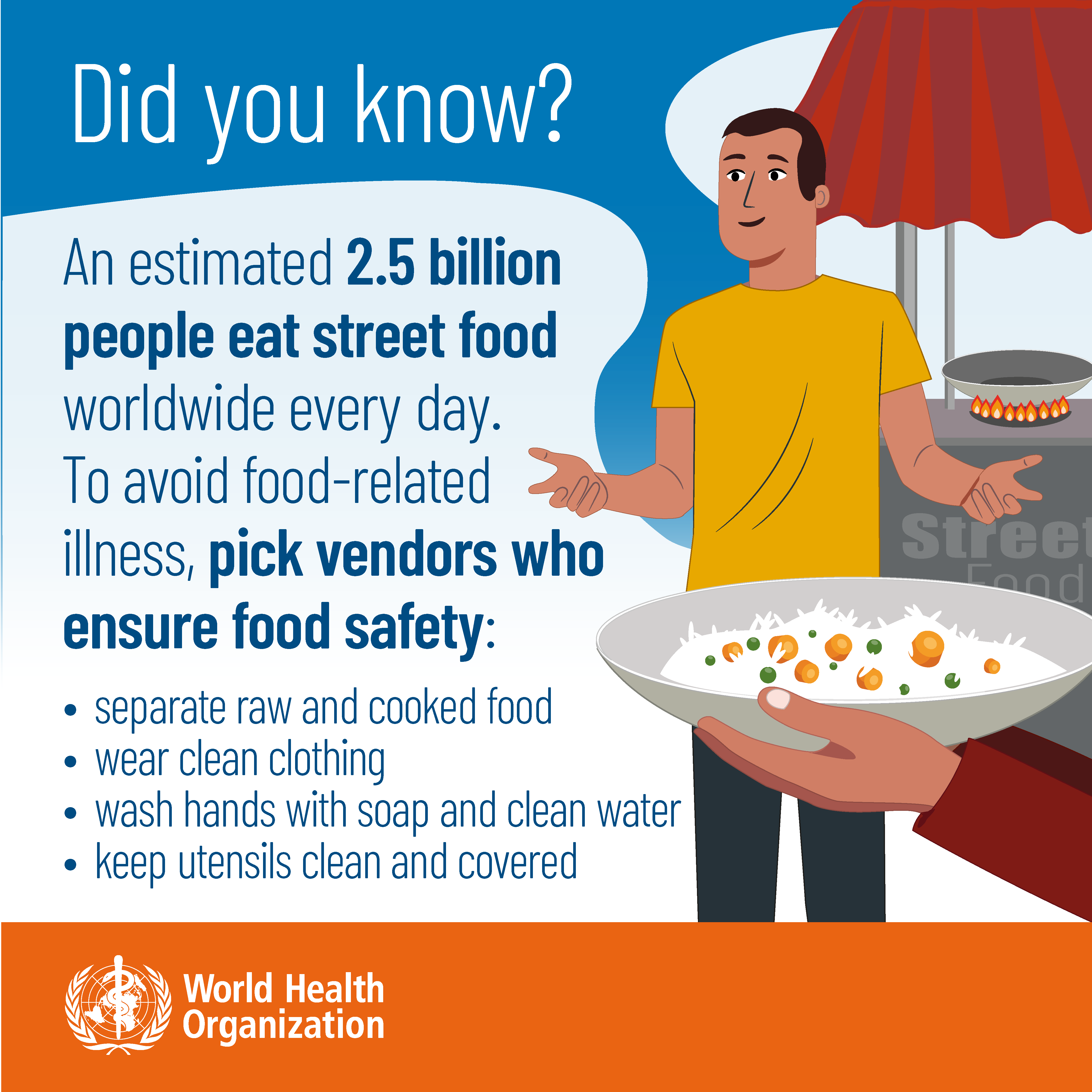 food safety hazards