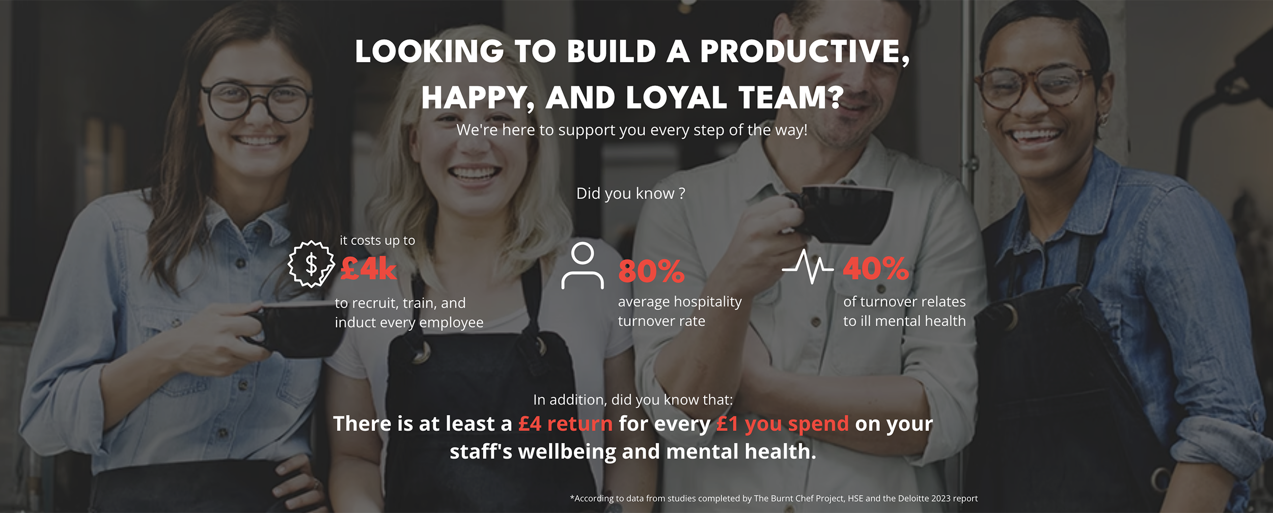 Mental Health Awareness in the Hospitality Sector